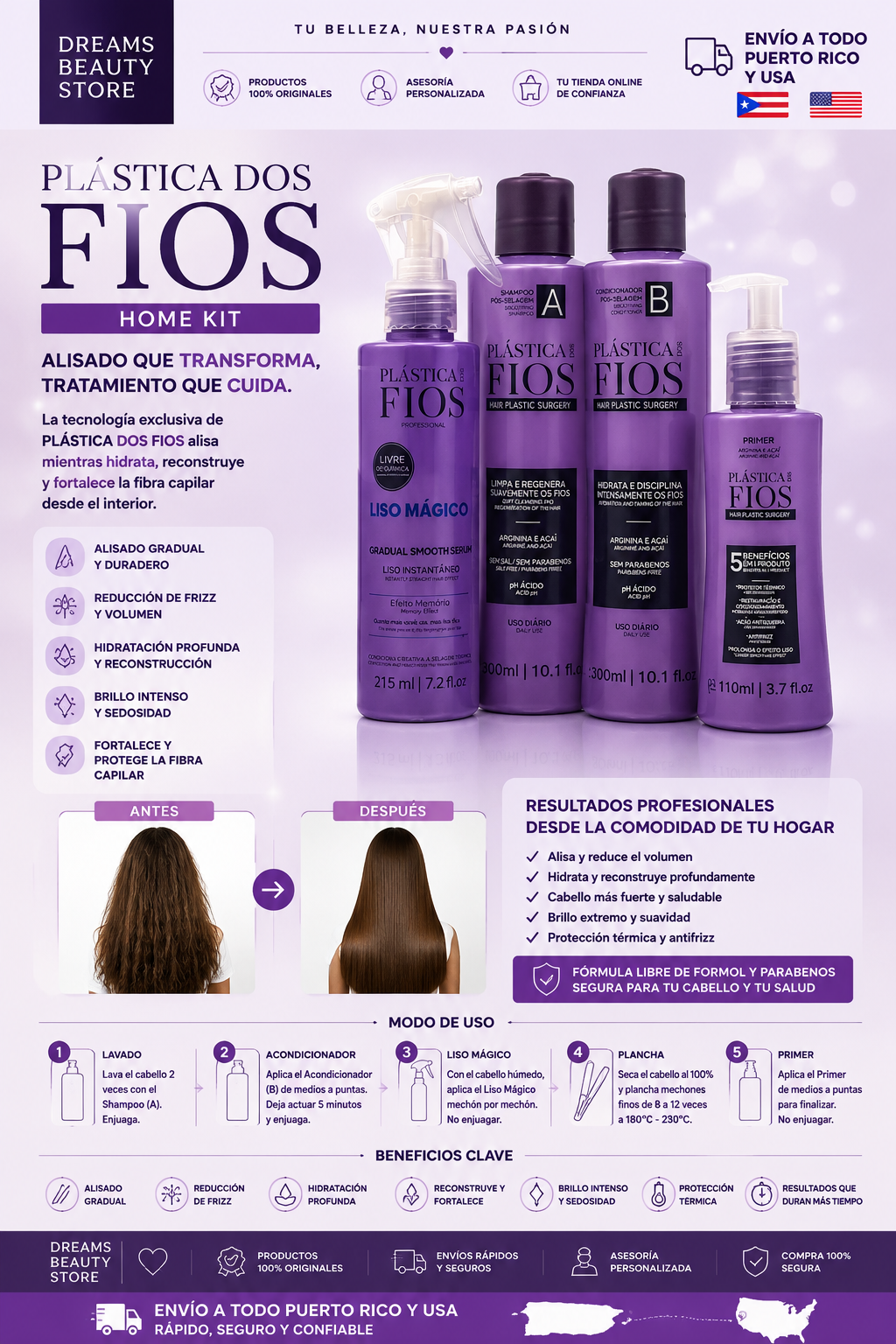Plastica Dos Fios Home kit