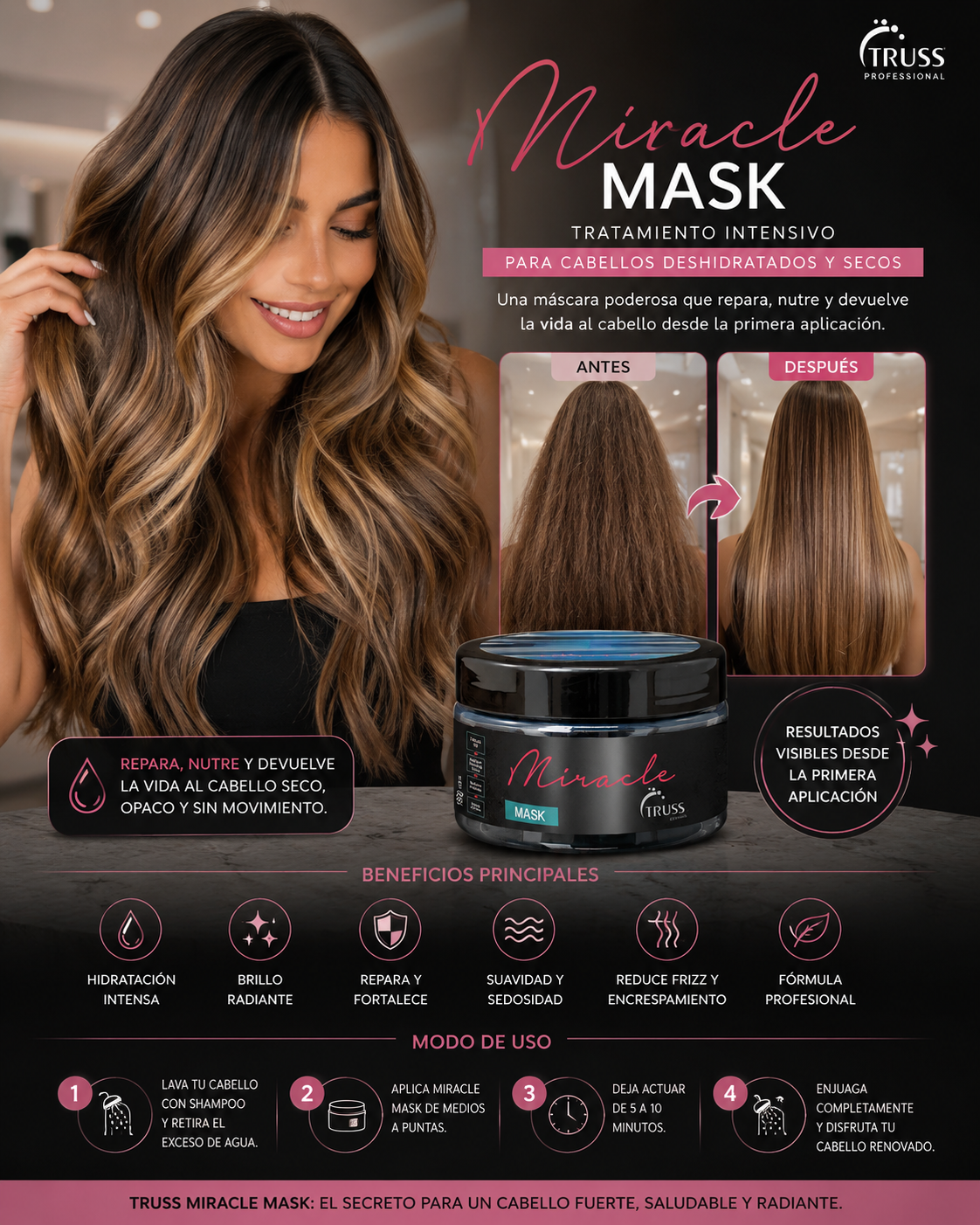 TRUSS MIRACLE MASK for chemically treated hair 6.35oz