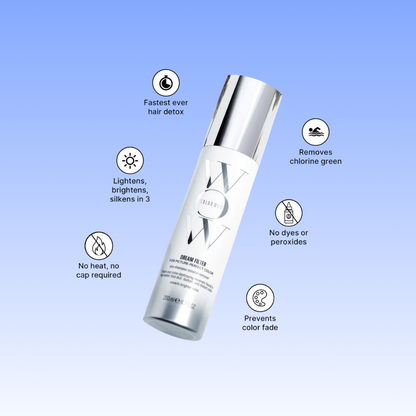 Color WOW Dream Filter for Picture-Perfect Color