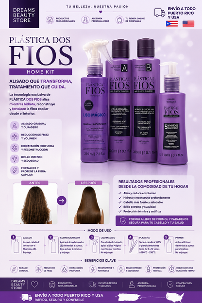 Plastica Dos Fios Home kit