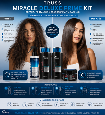 Truss Miracle + Deluxe Prime Miracle kit