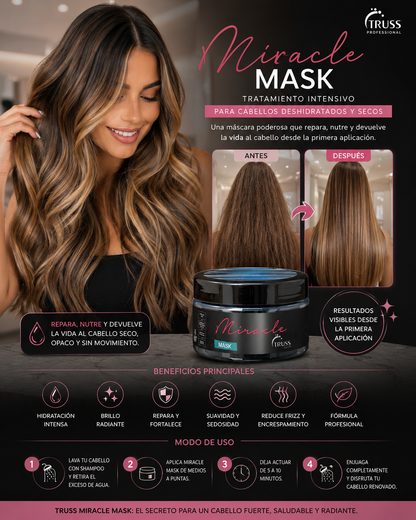 TRUSS MIRACLE MASK for chemically treated hair 6.35oz